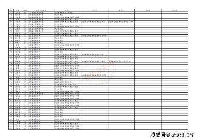 大三巴一肖二码最准,综合计划评估_职业版39.327