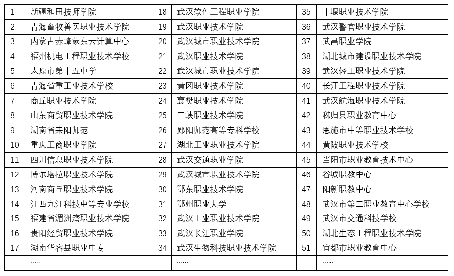 第1163页
