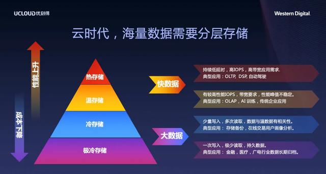 第1161页