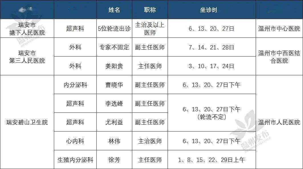 第1160页