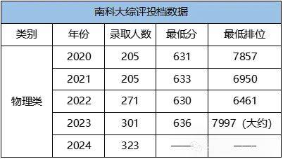 新澳2024天天正版资料大全,经济解读新释_融合版11.645