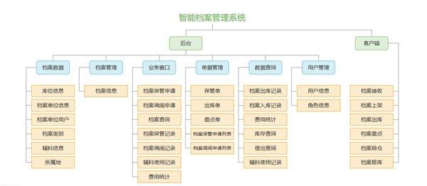 新澳2024年免资料费,数据管理策略_复刻版26.720