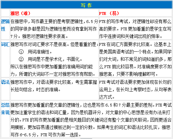 新澳内部资料免费精准37b,专业调查具体解析_学习版29.484