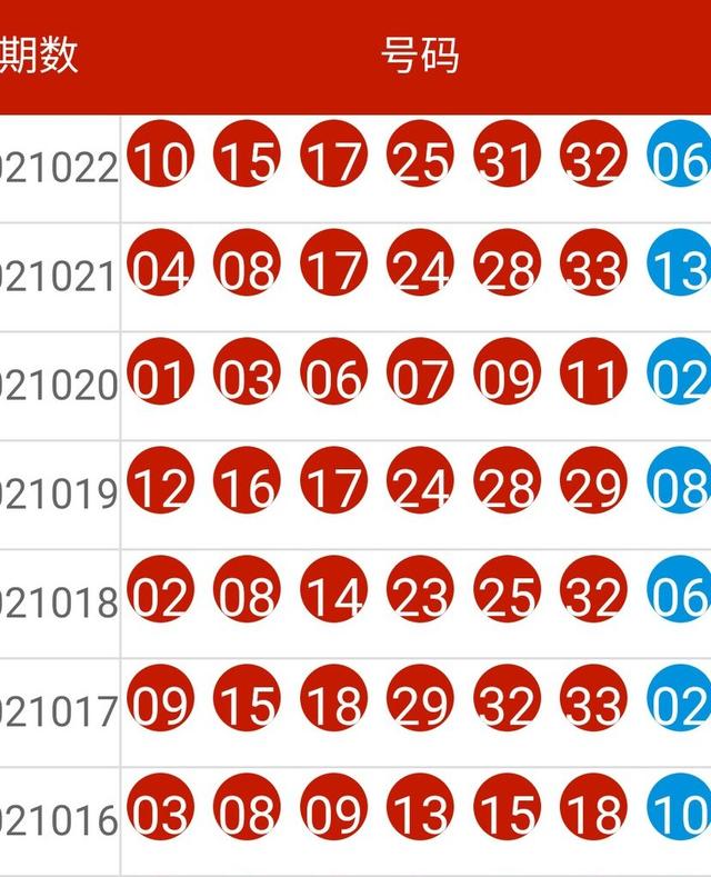 新澳历史开奖记录查询结果,数据引导设计方法_纪念版88.664