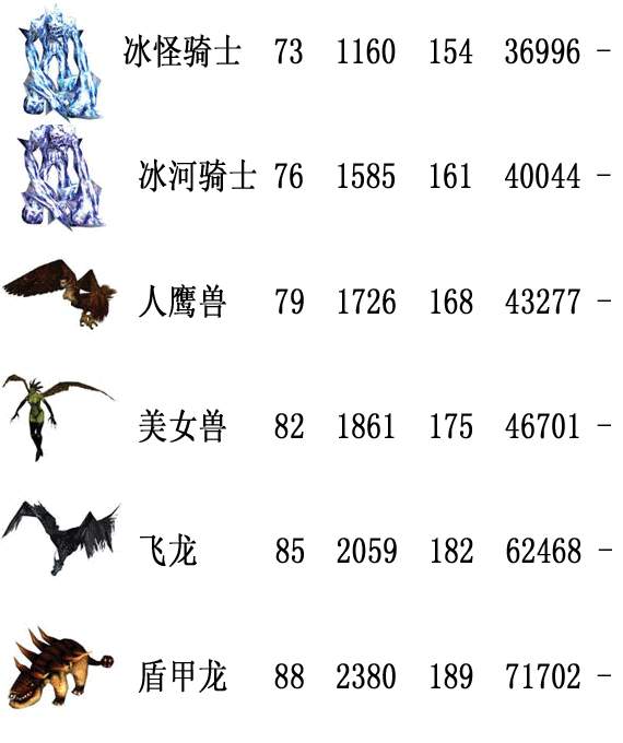 新澳天天开奖资料大全94期,稳健设计策略_游戏版12.248