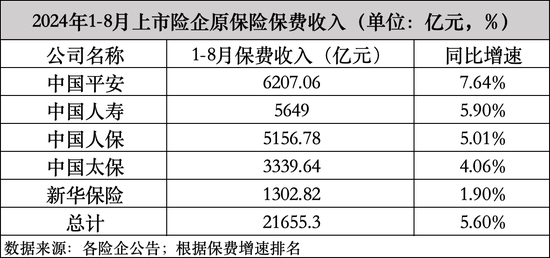 新澳门2024历史开奖记录查询表,释意性描述解_安全版58.465