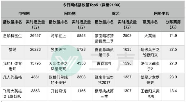 新澳门一码一码100准,数据化决策分析_竞技版67.896