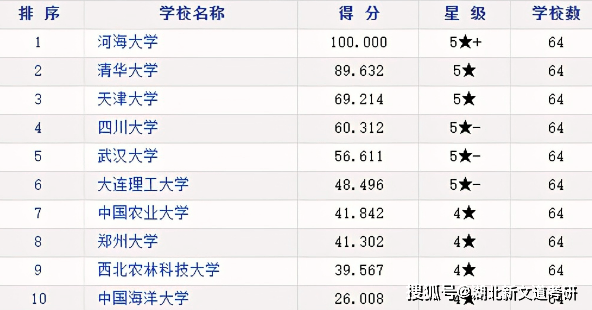 新澳门今晚开奖结果查询,测绘科学与技术_动态版1.649
