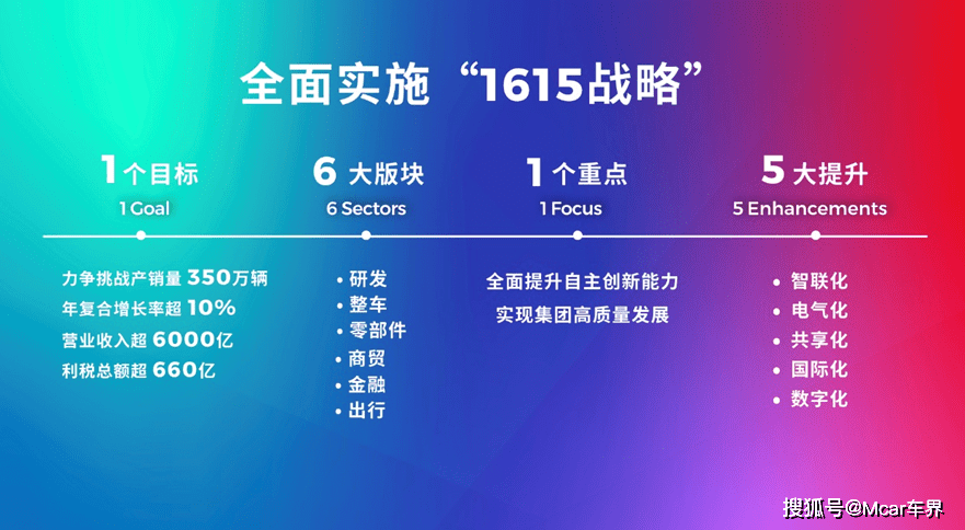 第1148页