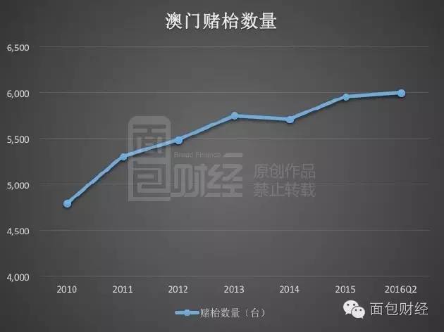 新澳门内部一码精准公开网站,最新数据挖解释明_远光版66.663