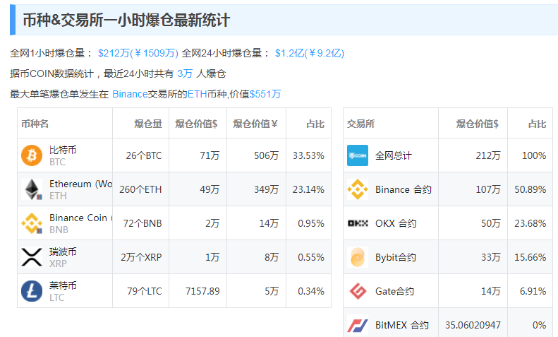 新澳门天天彩正版免费,科技成果解析_职业版33.227