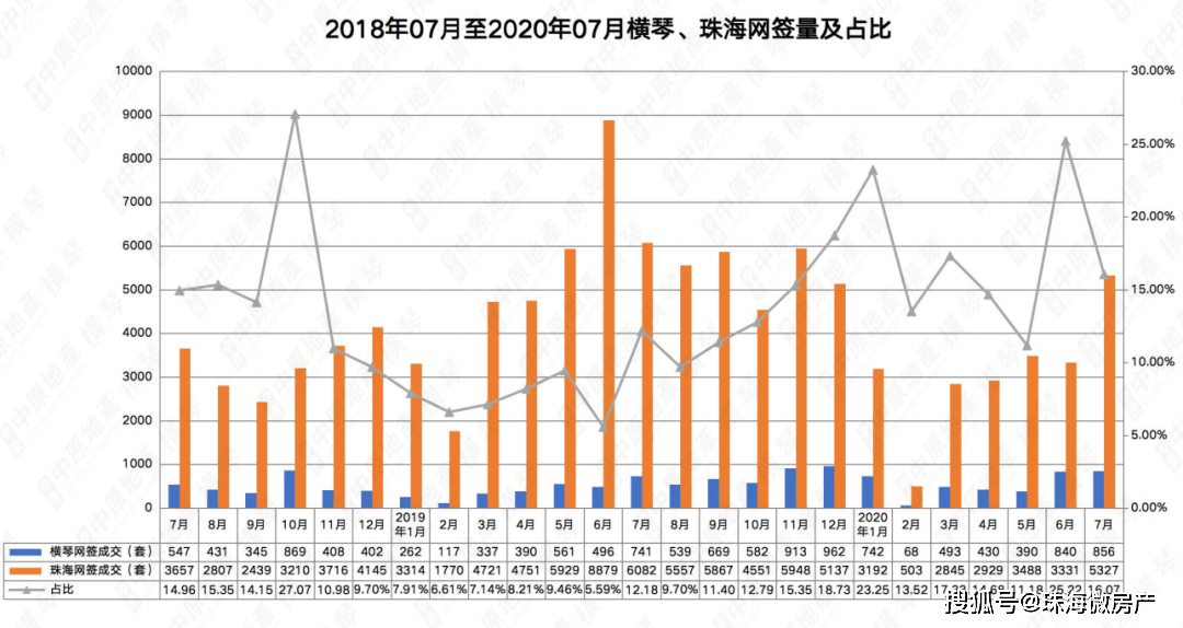 新澳门彩历史开奖记录走势图,深入登降数据利用_高效版66.175