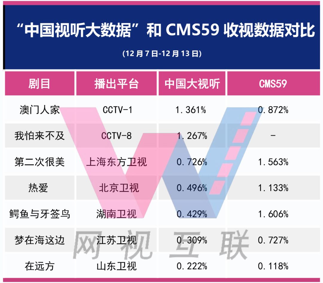 新澳门资料最快最准,全身心数据计划_高配版56.782