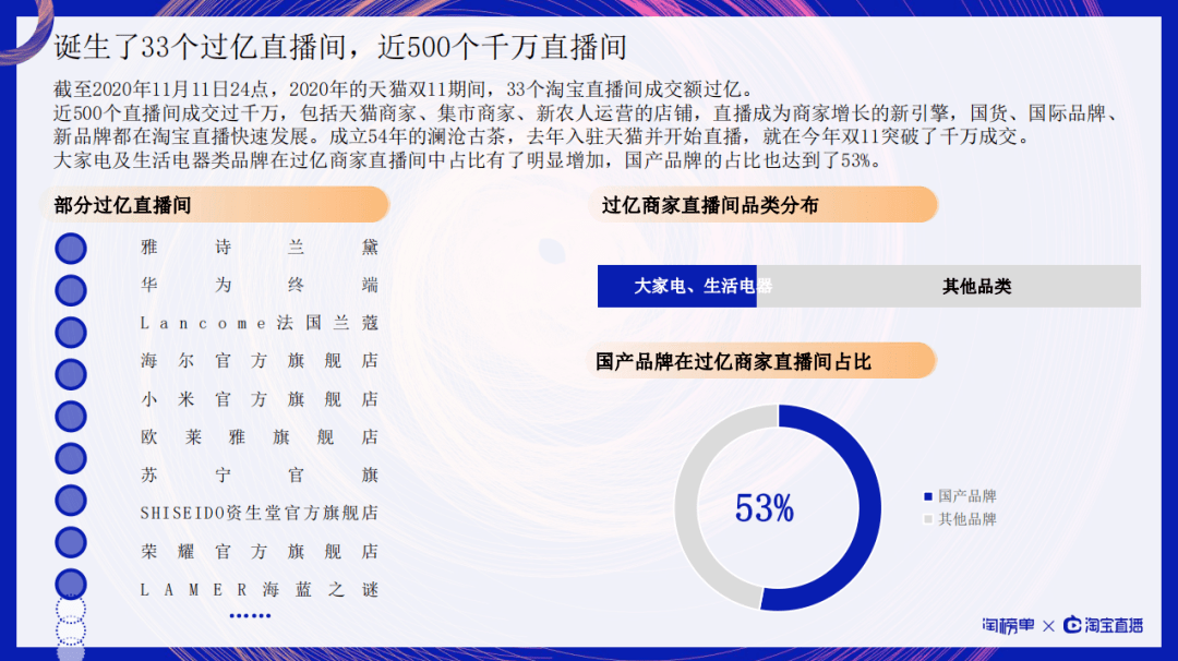 澳门一码一肖一特一中直播结果,全面数据分析_计算机版89.107
