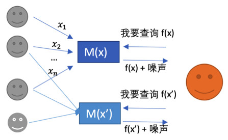 第1136页