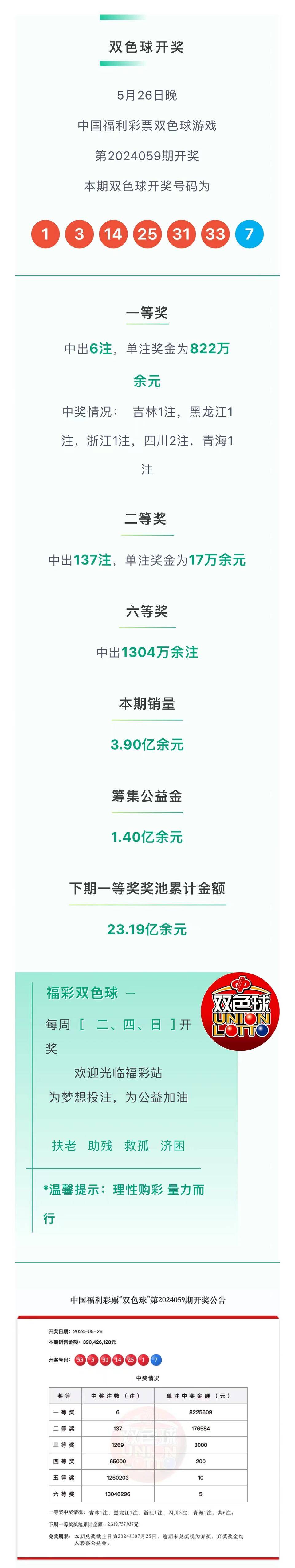 王中王一肖一码一特一中一家四口,社会责任实施_Phablet91.319