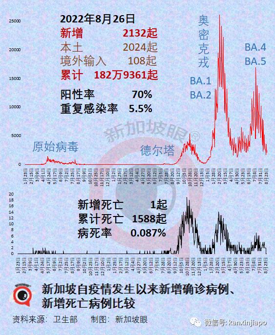 图书 第275页