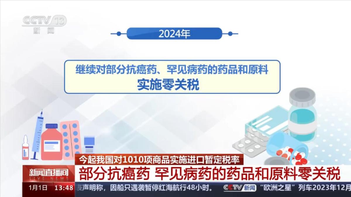 2024澳门特马今晚开奖56期的,安全性方案执行_养生版83.484