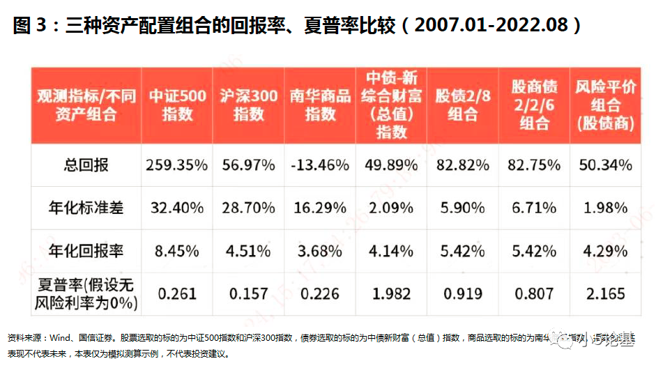 二四六香港管家婆生肖表,社会承担实践战略_动漫版38.881