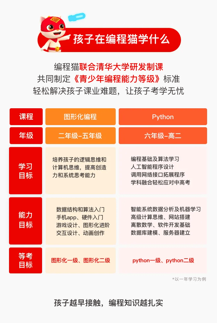 第1076页
