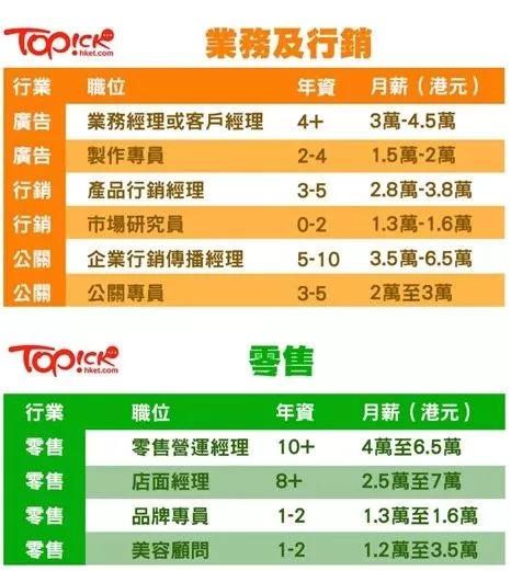 第1070页