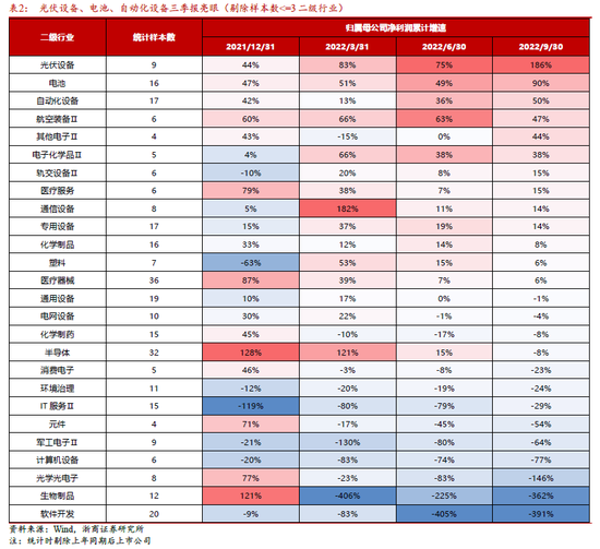 新澳天天开奖资料,解答配置方案_晴朗版25.505
