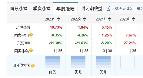 新澳天天开奖资料大全62期,深究数据应用策略_量身定制版17.728