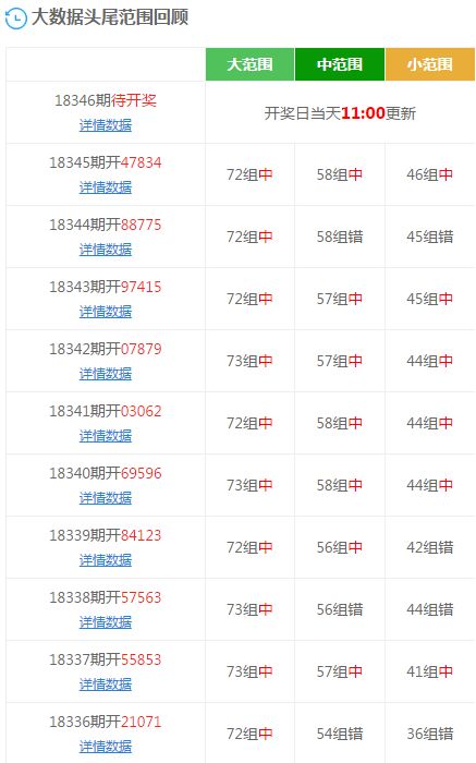 第1058页