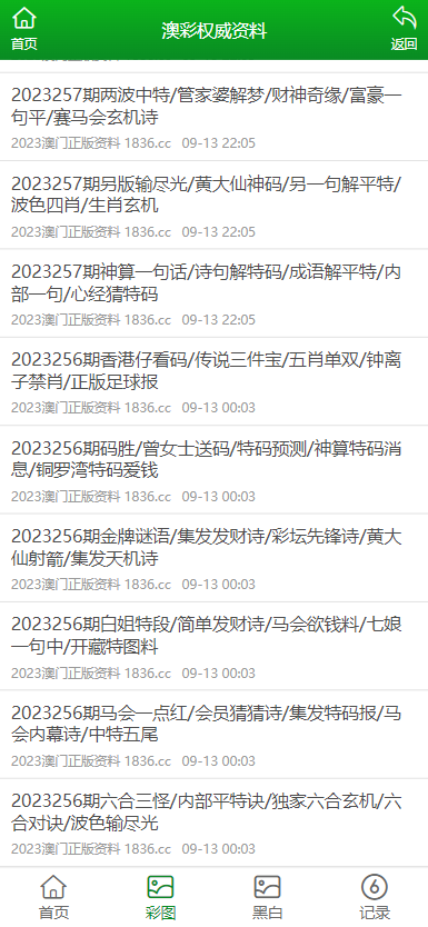 正版资料免费大全,多元化诊断解决_全球版4.370