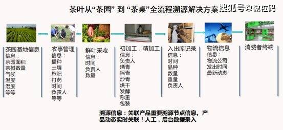 澳门一码一肖一特一中是公开的吗,全方位操作计划_职业版2.857