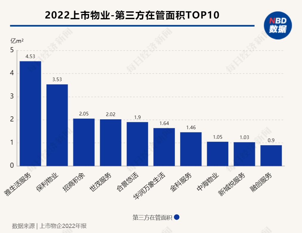 澳门三中三码精准100%,最新数据挖解释明_移动版96.766