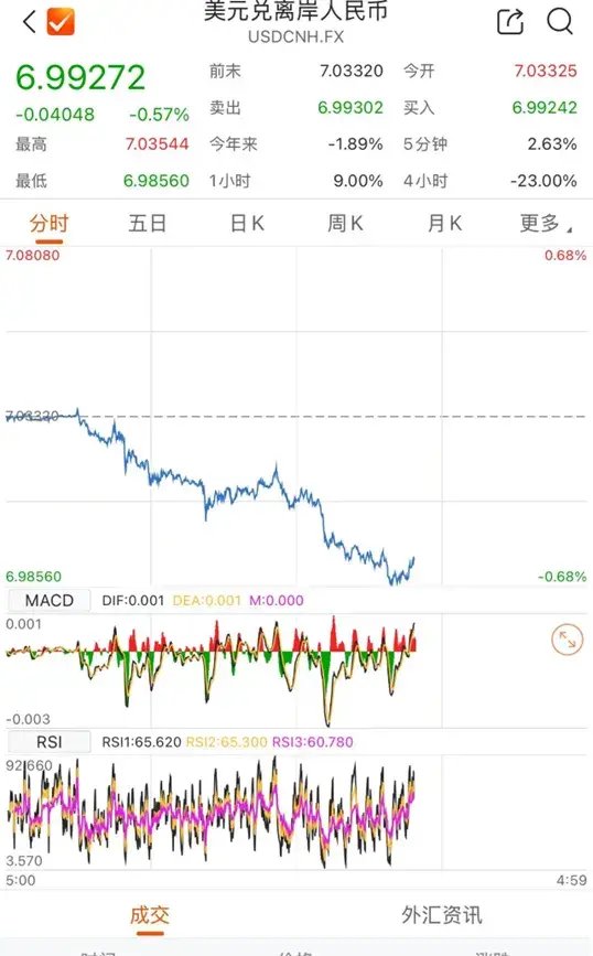 澳门今晚九点30分开奖,时尚法则实现_梦幻版50.599