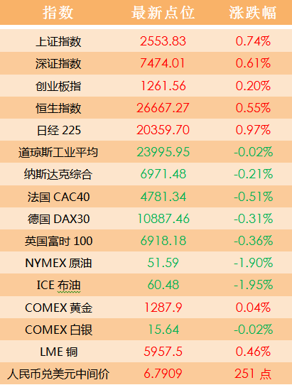 第1044页