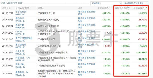 香港4777777的开奖结果,科学分析解释说明_跨界版26.812