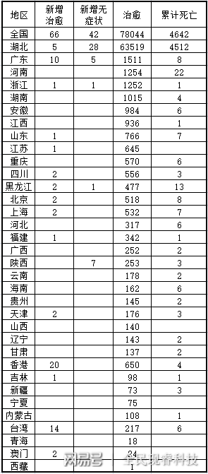 第1026页