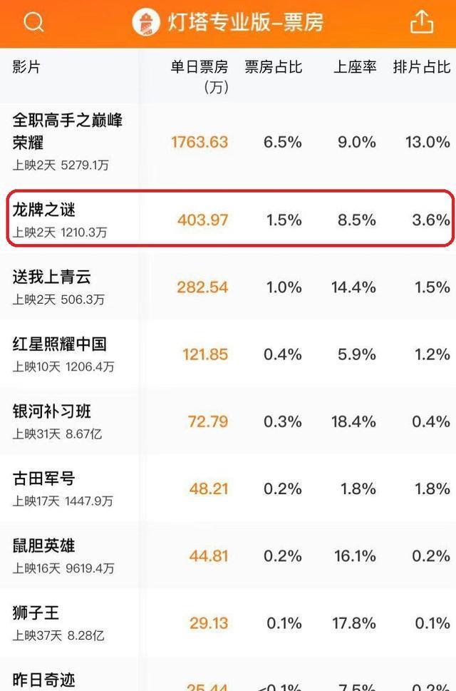 澳门开特马+开奖结果课特色抽奖,资源部署方案_和谐版5.195