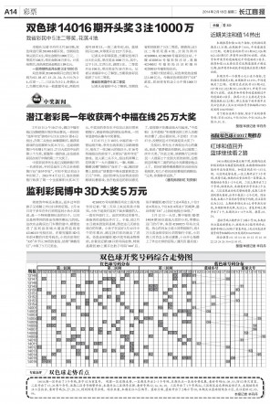 新澳资彩长期免费资料王中王,担保计划执行法策略_百搭版41.549