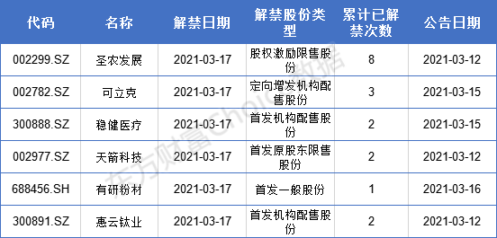 2024新澳门天天开奖免费资料大全最新,深入挖掘解释说明_图形版9.697