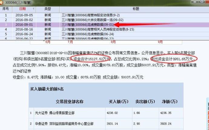 新澳天天开奖资料大全最新55期,实时处理解答计划_改进版54.558
