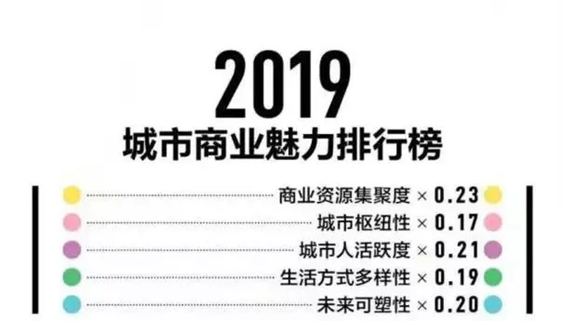 第1003页