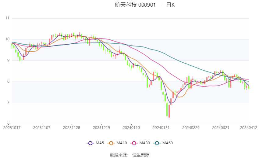 2024年香港开奖结果,快速解答方案实践_轻量版99.410