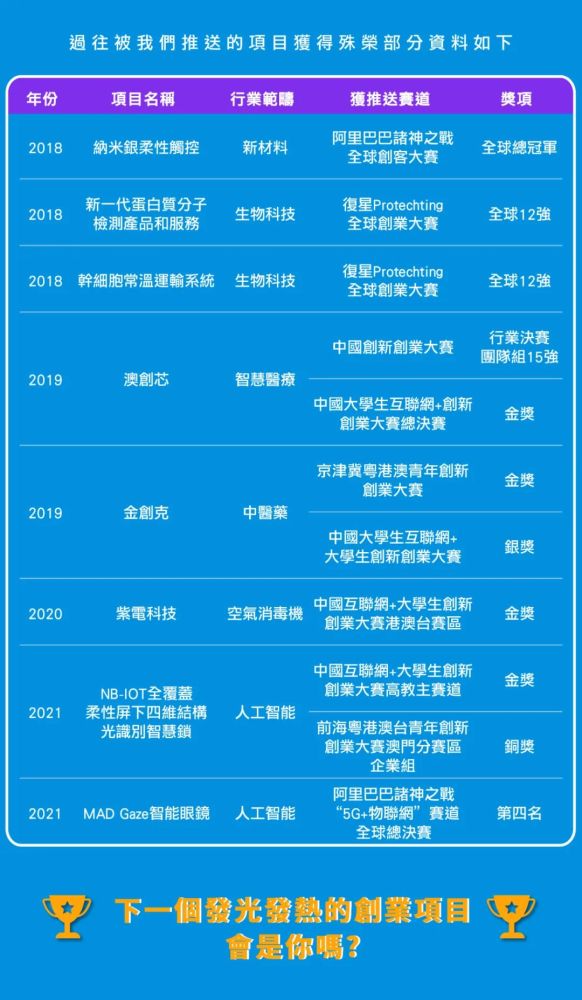 2024澳门特马今晚开奖53期,创新策略执行_便签版45.281