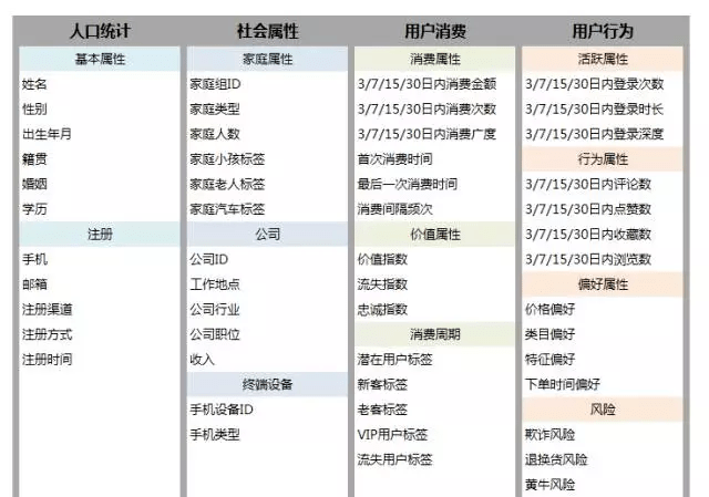 新澳2024正版免费资料,精细评估方案_多功能版69.415