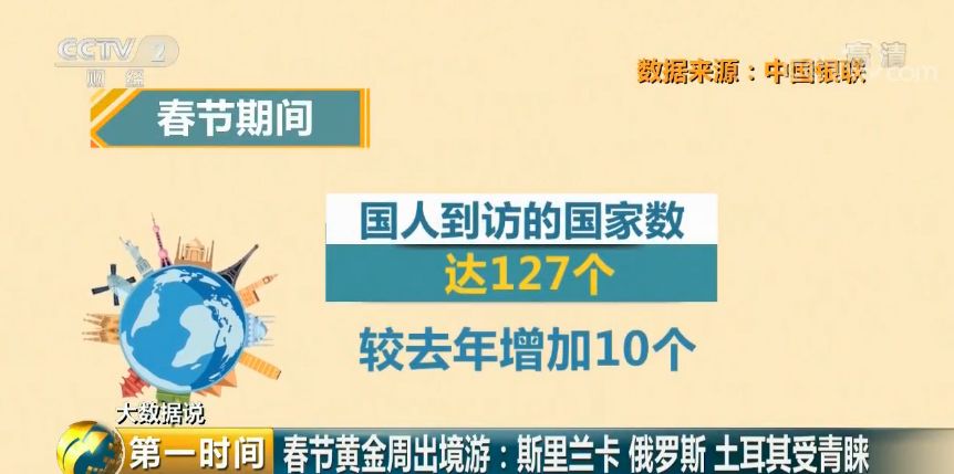 第991页