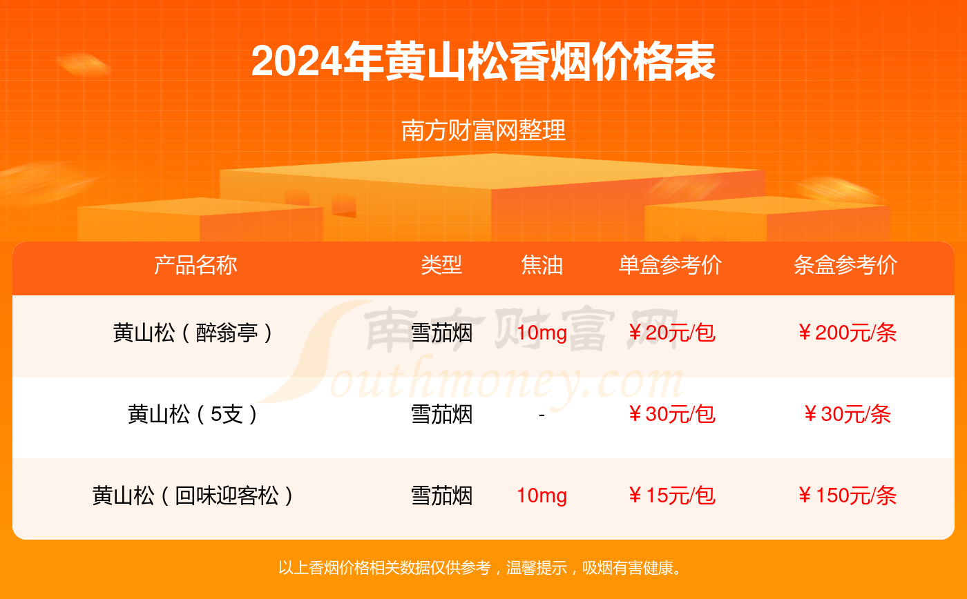 管家婆最准一码一肖,担保计划执行法策略_网络版54.927