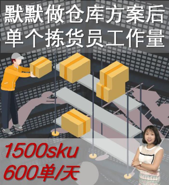 管家婆一码一肖100中奖,稳固执行方案计划_丰富版49.988