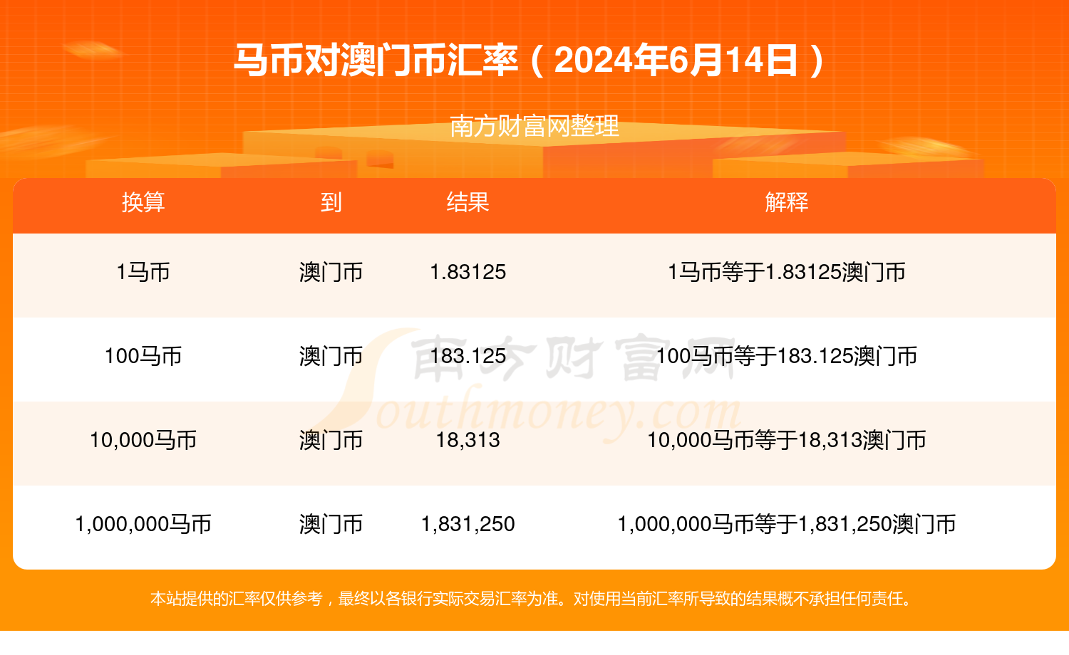 2024年澳门今晚开特马,执行验证计划_实用版45.487