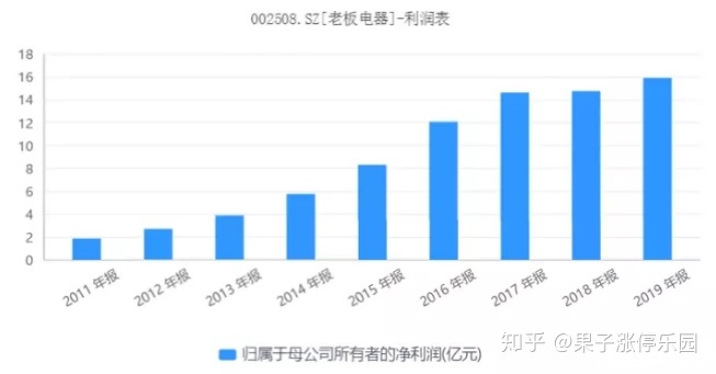 新澳门中特期期精准,深度研究解析_晴朗版7.392