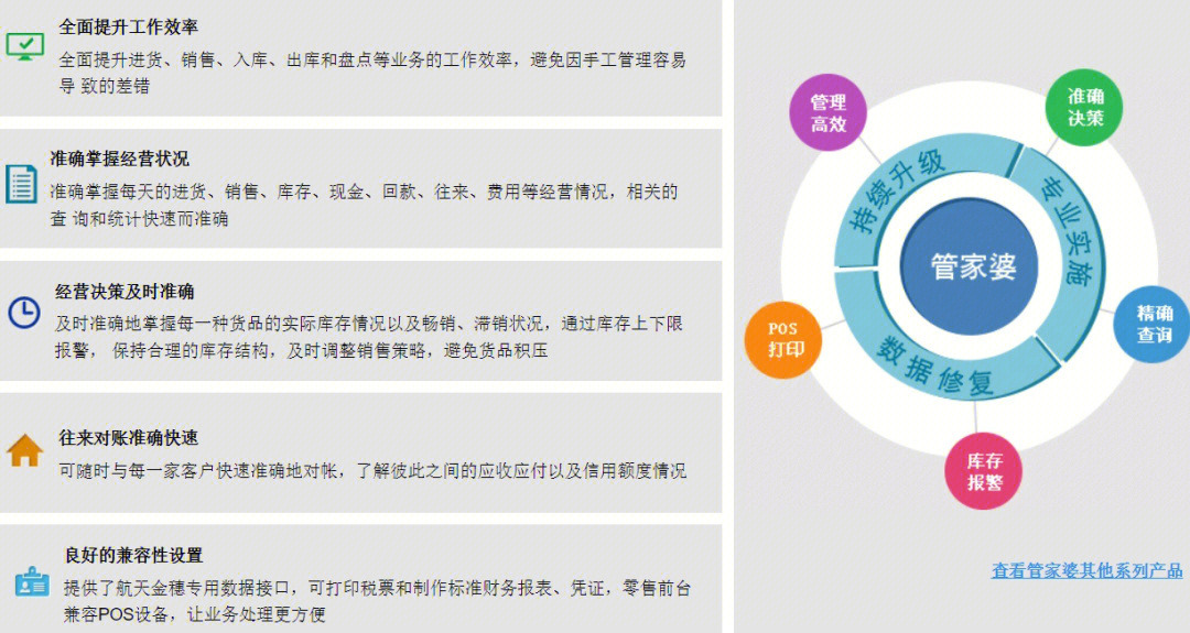 管家婆2024澳门免费资格,系统评估分析_跨界版85.638