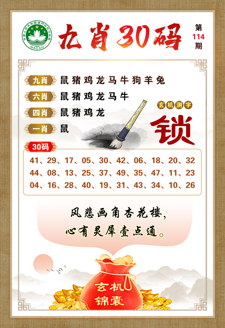 新澳门四肖八码凤凰码刘伯温,数据解析引导_可靠性版96.742